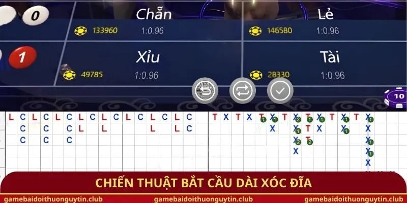 Chiến thuật bắt cầu dài xóc đĩa