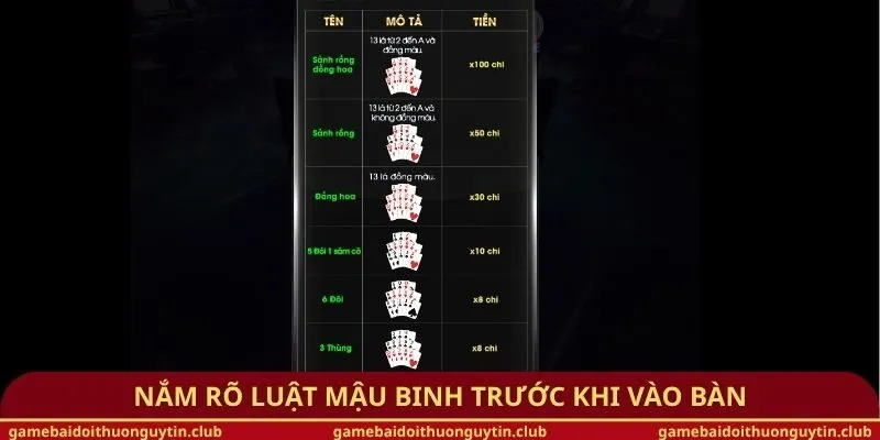 Nắm rõ luật Mậu Binh trước khi vào bàn