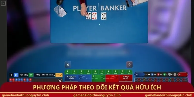 Phương pháp theo dõi kết quả hữu ích