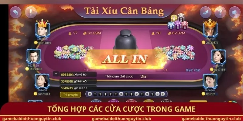Tổng hợp các cửa cược trong game