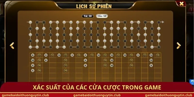 Xác suất của các cửa cược trong game